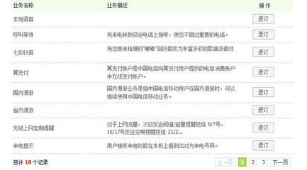 中國電信業(yè)務(wù)全解析 從基礎(chǔ)通信到數(shù)字化轉(zhuǎn)型